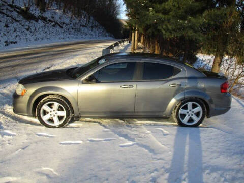 2013 Dodge Avenger SE