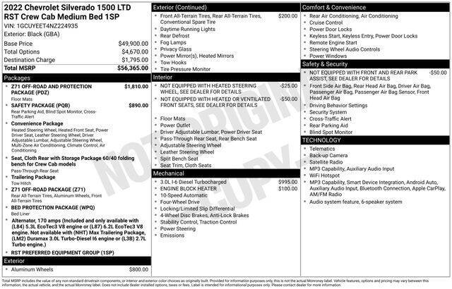 2022 Chevrolet Silverado 1500 Limited