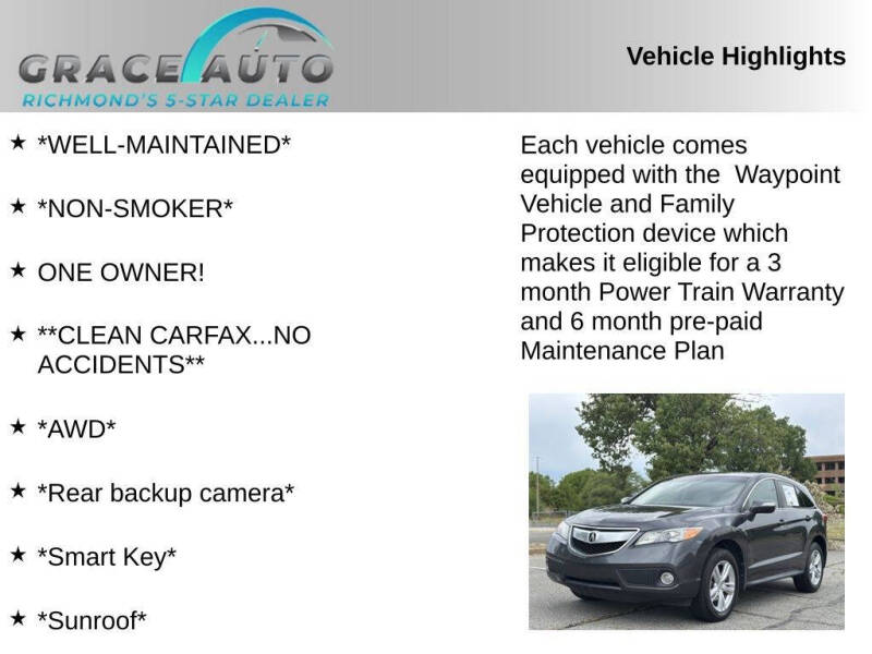 2015 Acura RDX w/Tech