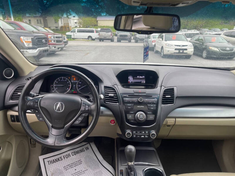 2015 Acura RDX