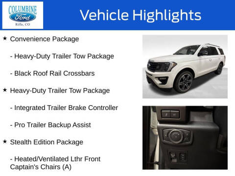 2021 Ford Expedition Limited