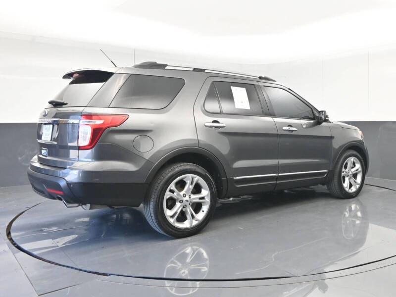 2015 Ford Explorer Limited