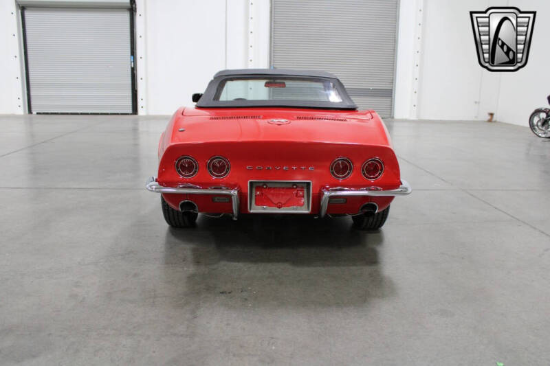 1968 Chevrolet Corvette