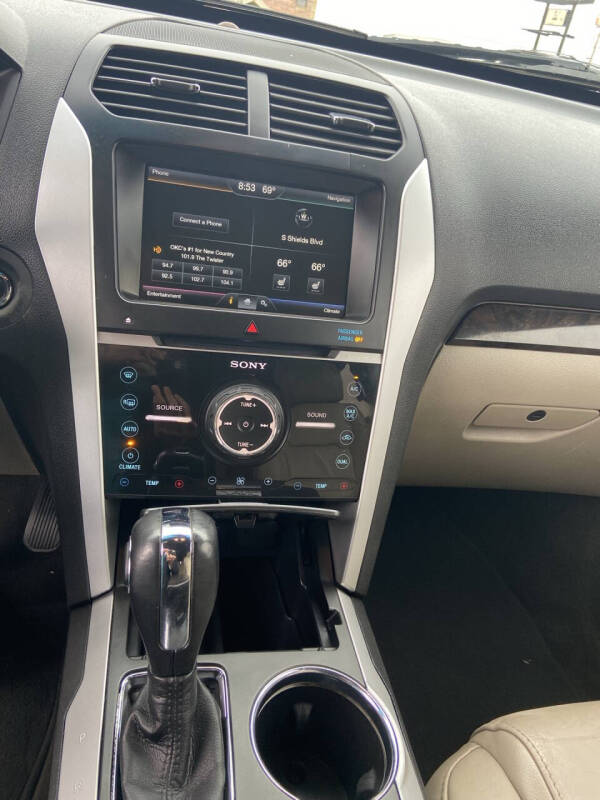 2015 Ford Explorer Limited
