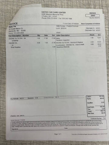 1988 Pontiac Firebird Formula