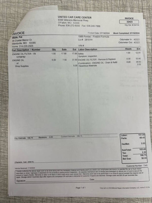 1988 Pontiac Firebird Formula
