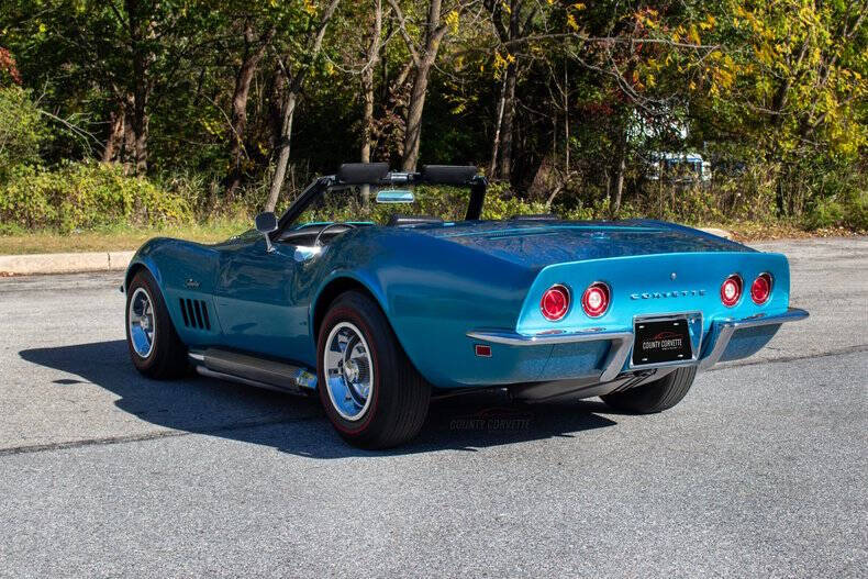 1969 Chevrolet Corvette