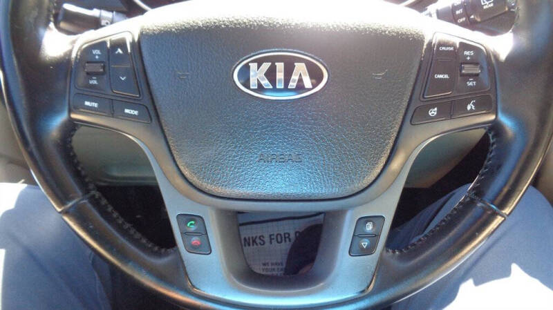 2015 Kia Sorento EX