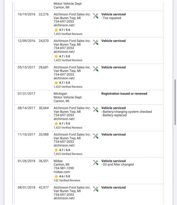 2014 Ford C-MAX Energi SEL
