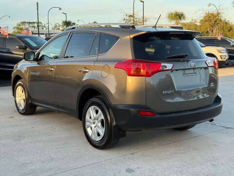 2015 Toyota RAV4 LE