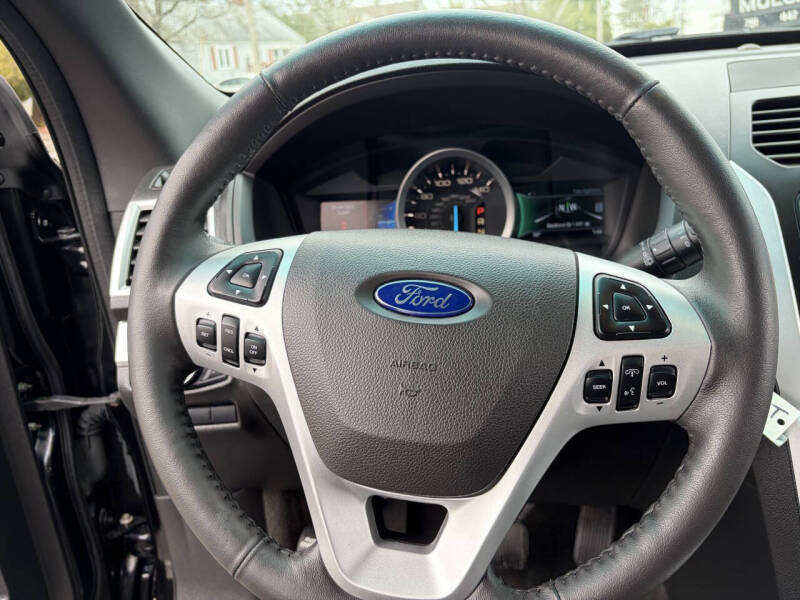 2015 Ford Explorer XLT