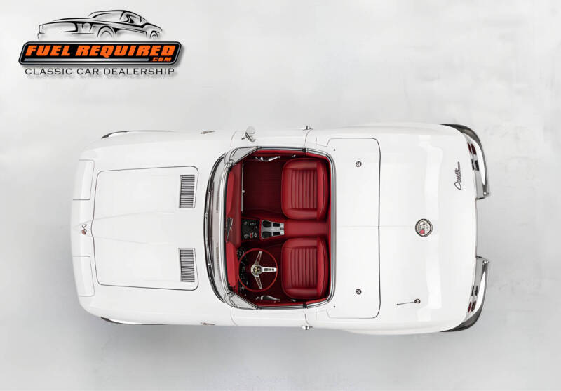 1965 Chevrolet Corvette