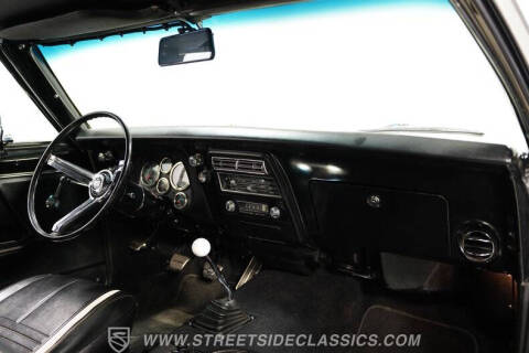 1967 Chevrolet Camaro