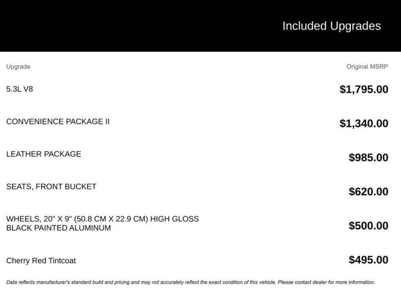 2022 Chevrolet Silverado 1500