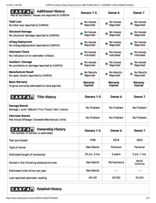 1996 Porsche 911 Carrera