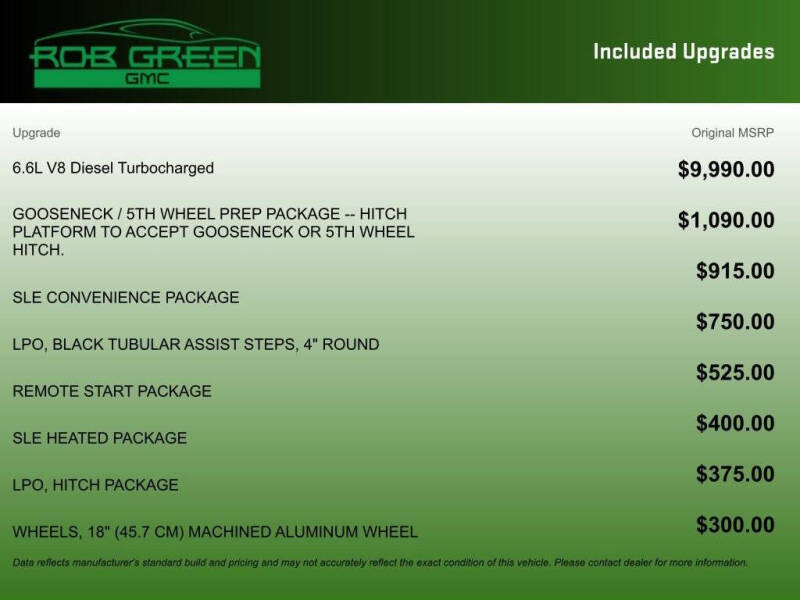 2026 GMC Sierra 2500HD