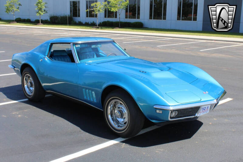 1968 Chevrolet Corvette