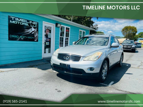 2012 Infiniti EX35 for sale at Timeline Motors LLC in Clayton NC