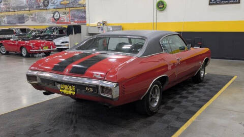 1970 Chevrolet Chevelle