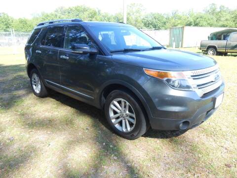 2015 Ford Explorer for sale at Jeff's Auto Wholesale in Summerville SC