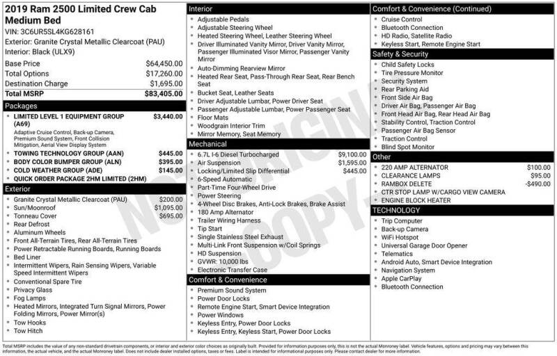 2019 RAM 2500 Limited