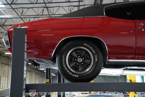 1971 Chevrolet Chevelle