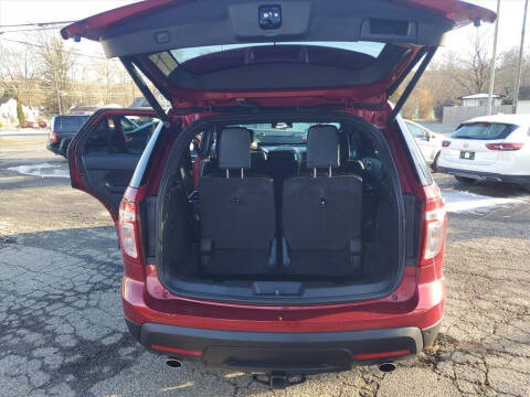 2015 Ford Explorer Limited