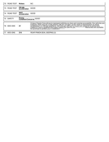 1953 International L-120 Series
