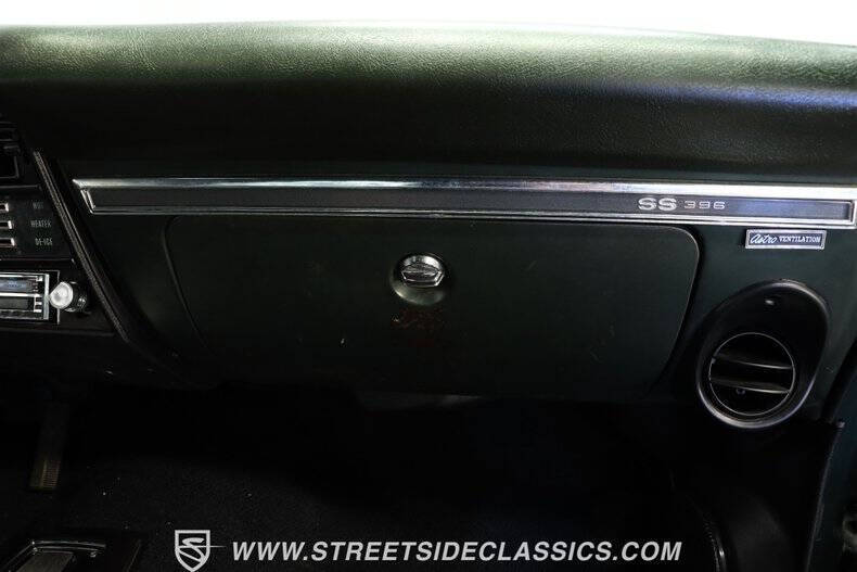 1969 Chevrolet Chevelle