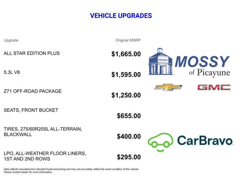 2025 Chevrolet Silverado 1500