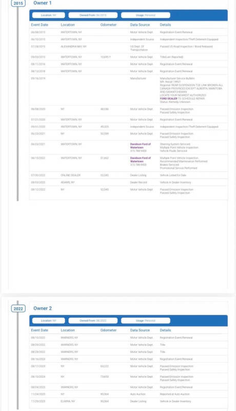 2014 Ford Taurus SEL