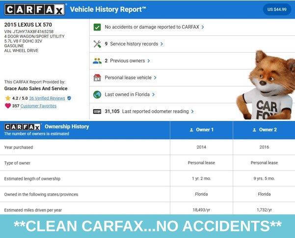 2015 Lexus LX 570