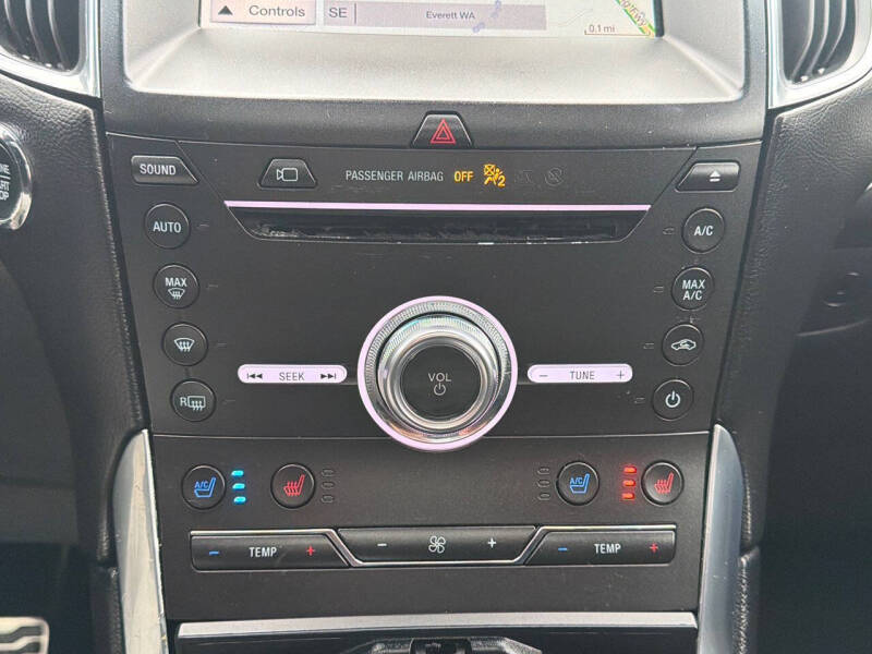 2019 Ford Edge ST