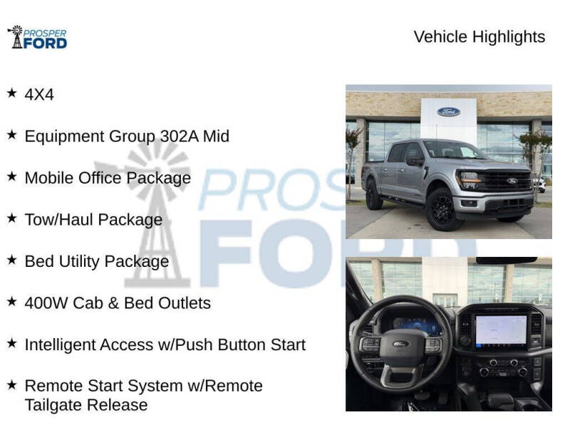 2024 Ford F-150