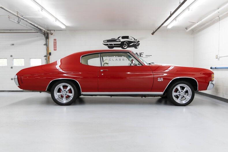 1971 Chevrolet Chevelle