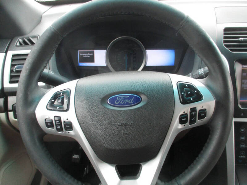 2015 Ford Explorer Limited