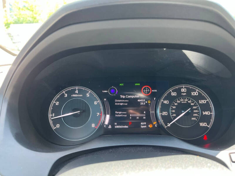 2020 Acura RDX