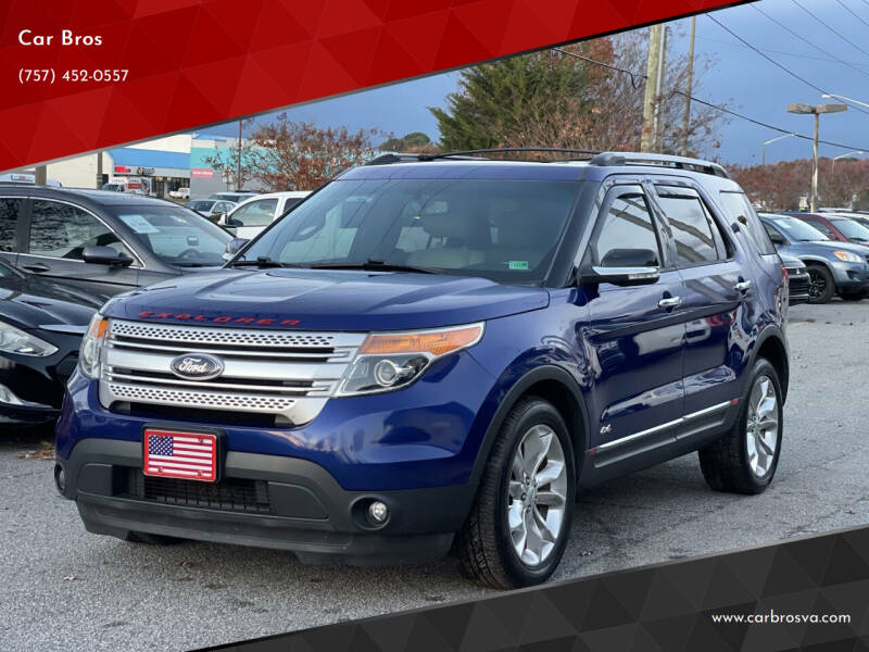2015 Ford Explorer XLT
