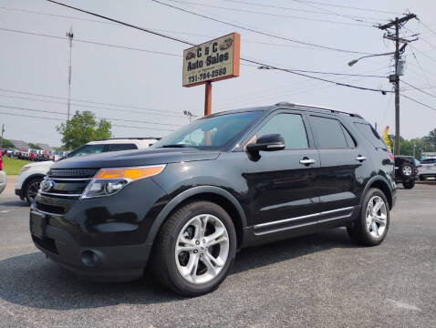 2015 Ford Explorer Limited
