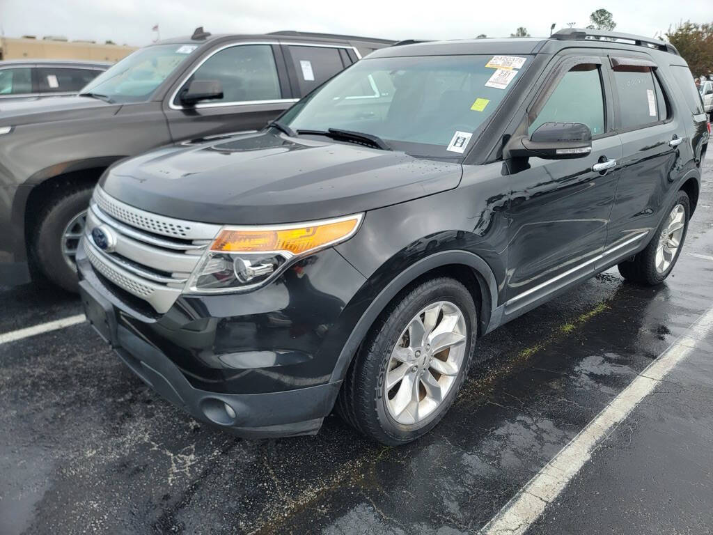 2014 Ford Explorer for sale at INTEGRITY AUTO in Dothan, AL