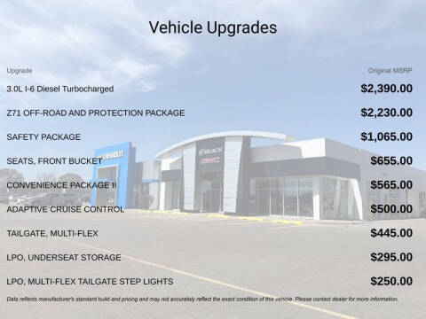 2026 Chevrolet Silverado 1500