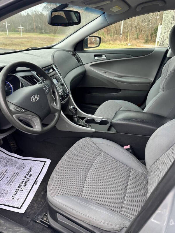 2014 Hyundai Sonata GLS