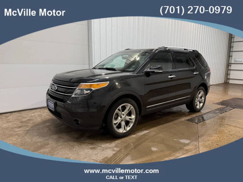 2015 Ford Explorer Limited