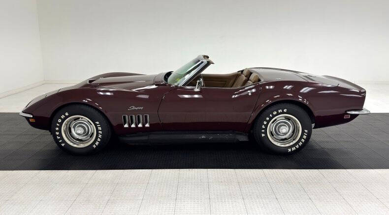 1969 Chevrolet Corvette