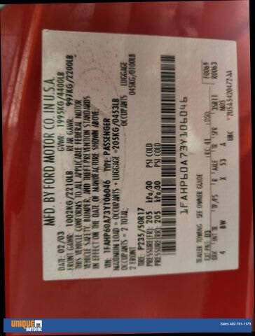 2003 Ford Thunderbird