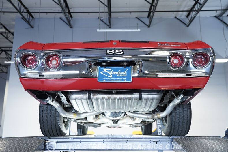1971 Chevrolet Chevelle