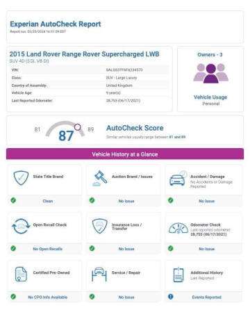 2015 Land Rover Range Rover Supercharged LWB