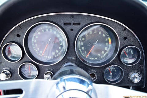 1965 Chevrolet Corvette