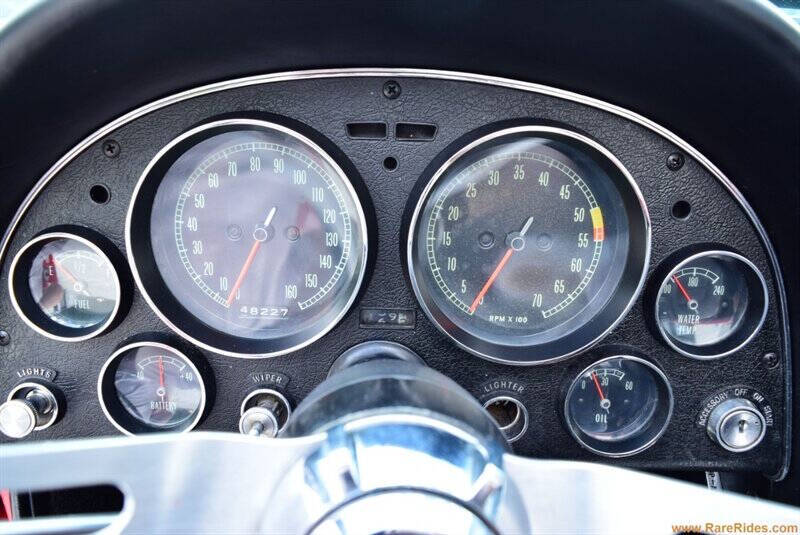 1965 Chevrolet Corvette