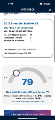 2015 Chevrolet Equinox LS